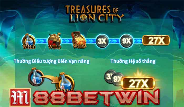 Treasures of Lion City Slot Tại M88